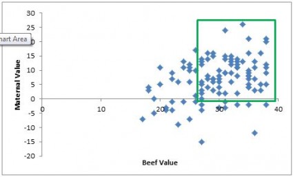 Graph v8